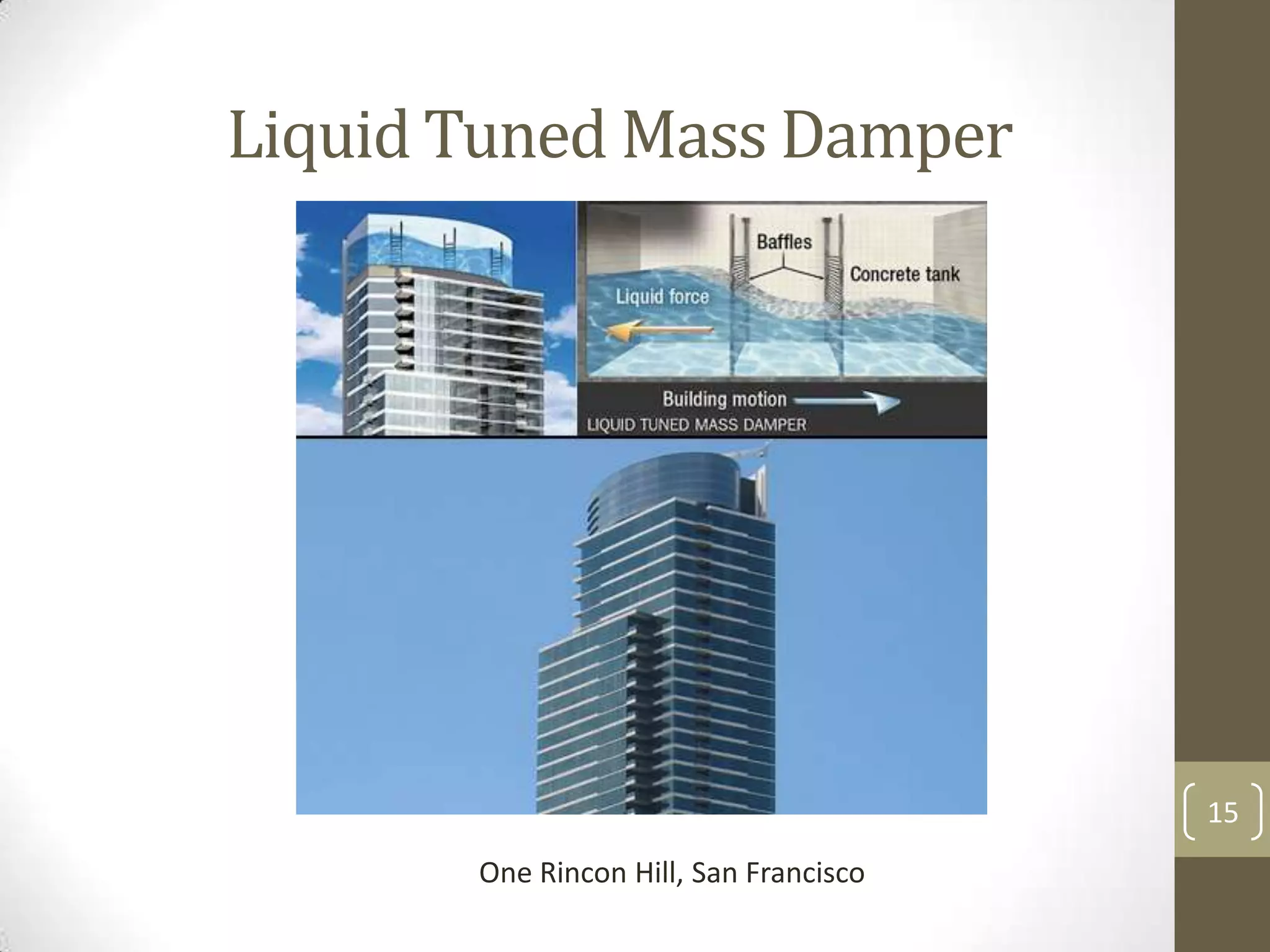 Liquid Tuned Mass Damper
15
One Rincon Hill, San Francisco
 