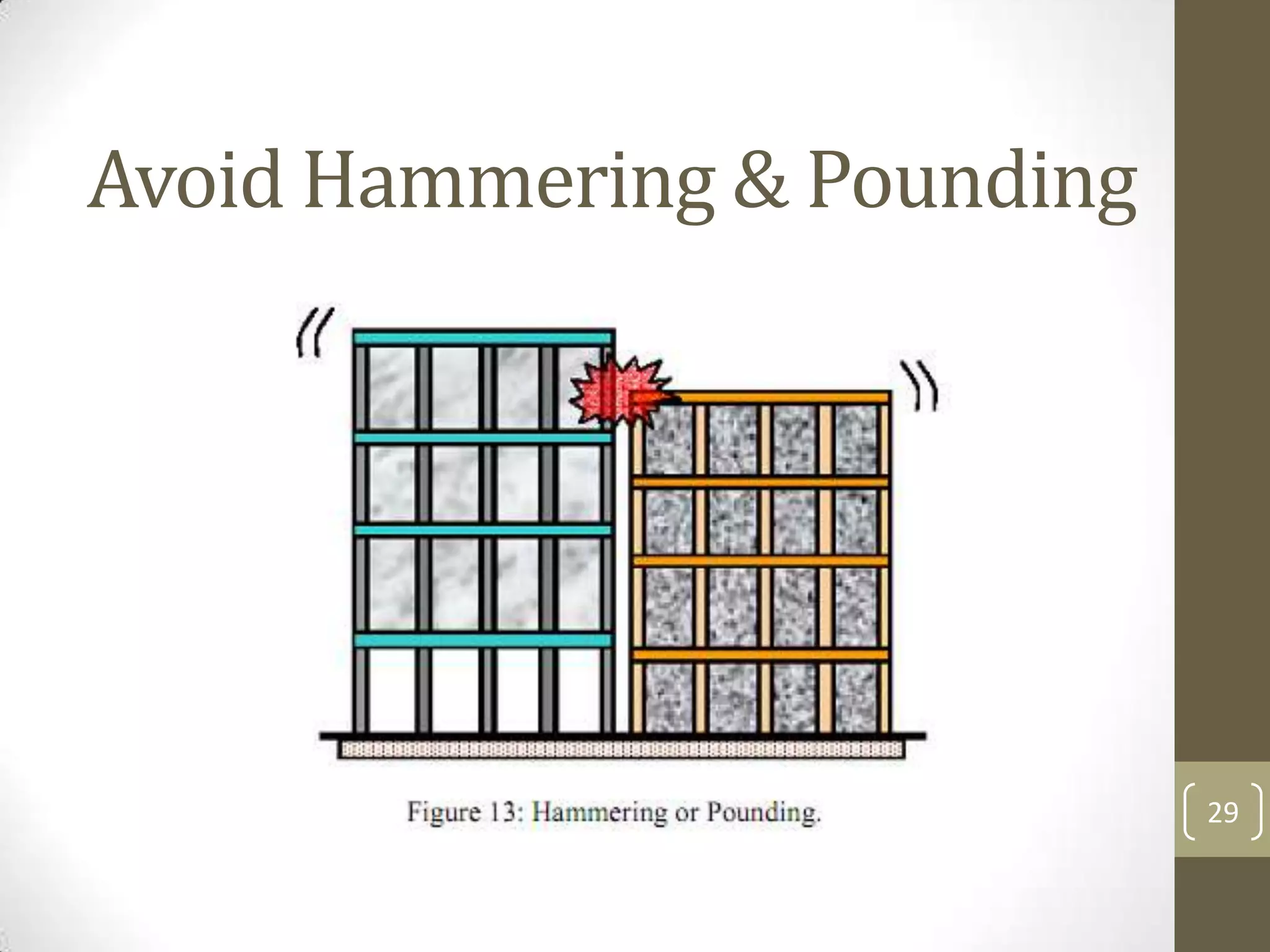 Avoid Hammering & Pounding
29
 