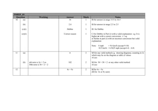 5MB2F_01
  Question                   Working         Answer         Mark                                Notes
 10     (a)                                     16           1     B1for answer in range 15.5 to 16.5

        (b)                                     2.4          1     B1for answer in range 2.3 to 2.5

       (c)(i)                                 Debbie         1     B1 for Debbie

       (c)(ii)                             Correct reason    1     C1for Debbie in Part (i) with a valid explanation e.g. It is
                                                                   higher or with a correct conversion ± 1 sq
                                                                   or Stefan in part (i) with an incorrect conversion but valid
                                                                   explanation

                                                                   Note:   6 mph     = 9.6 km/h (accept 9-10)
                                                                           10.5 km/h = 6.5625 mph (accept 6.4 – 6.8)

 11     (a)                                      6           2     M1for any valid method e.g. drawing diagrams, counting in 2s
                                                                   which may be on the diagram or table of values
                                                                   A1cao

        (b)      nth term is 2n + 2 so          102          2     M1for 50 + 50 + 2 or any other valid method
                 50th term is 50 × 2 + 2                           A1cao

 12                                           4x + 9y        2     B2for 4x + 9y
                                                                   (B1for 4x or 9y seen)
 