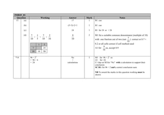 5MB2F_01
  Question                   Working    Answer        Mark                              Notes
 13     (a)                                17          1     B1 cao

        (b)                            (5+3)×2+1       1     B1 cao

        (c)                                24          1     B1 for 24 or + 24

        (d)   7    1   7     2             9           2     M1 for a suitable common denominator (multiple of 10)
                 +   =    +                                                                        7
              10   5   10   10             10                with one fraction out of two (not       ) correct or 0.7 +
                                                                                                  10
                         1      5                            0.2 or all cells correct if cell method used
                                                                       9
                7              35                            A1 for       oe, accept 0.9
                                                                      10
               10    10        50

*14           96 ÷ 22                      No          3     M1 for 96 ÷ 22 oe
              = 96 ÷ 4                      +                A1 for 24
              = 24                     calculations          C1 dep on M1for “No” with a calculation to support their
                                                             conclusion
                                                             SC B1: for 96 ÷ 2 and a correct conclusion seen

                                                             NB To award the marks in this question working must be
                                                             shown
 