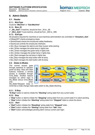 Sw Platform SW_Platform | PDF