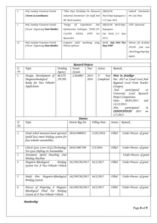 Page 8 of 9
2 Prof. Sandeep Vasantrao Fartale
( Event Co-Coordinator)
“Three Days Workshop On Advanced
Industrial Automation” for Staff And
BE Mech.Students.
SRESCOE
Mech.Dept.Kopargaon.2
3-25 June 2016
Indwell Automation
Pvt Ltd ,Pune
3 Prof. Sandeep Vasantrao Fartale
( Event Organizing Team Member)
“Design Of Experiments And
Optimization Techniques “(DOE-OT-
15),ONE WEEK STTP For
Researchers
SRESCOE Mech.Dept.
Kopargaon.
One Week (1-5 June
2015)
ISTE Sponsored
22 Prof. Sandeep Vasantrao Fartale
( Event Organizing Team Member)
Computer aided machining using
Delcam software
11-12 July 2016 Two
Days FDP
Delcam ,Ifs Academy
,PUNE ,And Scoe
,Mech.Engg.Dept.kop
argaon
Research Projects
Sr
No
Topic Funding
Agency
Funds
/Grant
Year Status Remark
1. Design, Development of
Magnetorheological
Brake for Two Wheeler
Application.
BCUD
,PUNE
2,40,000/- 2014-
2016
Ist Year
Completed
First In Avishkar
Dec -2015 at Zonal Level And
Regional Level From Teacher
Category.
And participated at
University Level Research
Project Competition.
Date: 08/01/2015 and
11/12/2015.
Also participated in
INNOVATION 2015 on
1/7/2015.
Patents
Sr
No
Topic Patent Reg.No. Filling Date Status Remark
1. Hand wheel mounted hand operated
(pedal less) smart braking system for
four wheeler automobiles.
201621000943 11/01/2016 Filled Under Process of grant
2 Clutch Gear Lever (CGL)Technology
For Gear Shifting In Automobiles
201621007509 3/3/2016 Filled Under Process of grant
3 Automatic Spiral Punching And
Binding Machine
Under Process of grant
4 Magneto-Rheological Braking
System For A Two Wheeler Vehicle
161/MUM/2015 16/1/2015 Filled Under Process of grant
5 Multi Disc Magneto-Rheological
Braking System
162/MUM/2015 16/1/2015 Filled Under Process of grant
6 Process of Preparing A Magneto
Rheological Fluid For Braking
System of A Two Wheeler Vehicle.
163/MUM/2015 16/1/2015 Filled Under Process of grant
Membership:
 