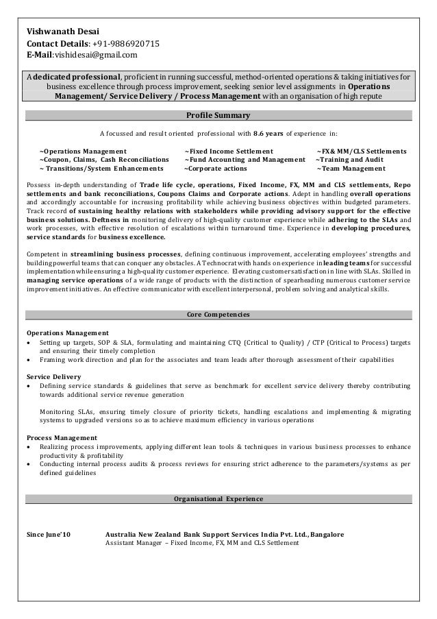 vishwa resume