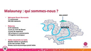 • Métropole Rouen Normandie
71 communes
500 000 habitants
• Malaunay
6176 habitants
13 km au nord de Rouen
10 km2 de superficie
100 artisans et commerçants
110 agents municipaux
• Vallée industrielle du Cailly
Modèle habitat en pavillons
Crise des années 70-80
Niveau socio-économique plutôt faible
Malaunay : qui sommes-nous ?
MALAUNAY
ROUEN
 