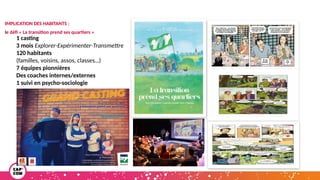 IMPLICATION DES HABITANTS :
le défi « La transition prend ses quartiers »
1 casting
3 mois Explorer-Expérimenter-Transmettre
120 habitants
(familles, voisins, assos, classes…)
7 équipes pionnières
Des coaches internes/externes
1 suivi en psycho-sociologie
 