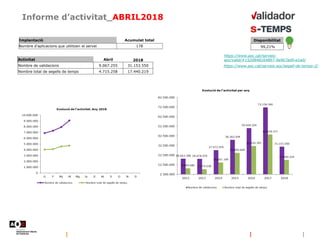 Informe d’activitat_ABRIL2018
Implantació Acumulat total
Nombre d'aplicacions que utilitzen el servei 178
https://www.aoc....