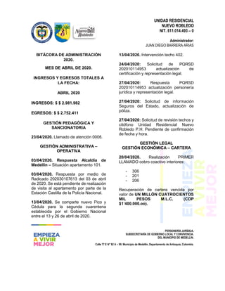 UNIDAD RESIDENCIAL
NUEVO ROBLEDO
NIT. 811.014.493 – 0
Administrador:
JUAN DIEGO BARRERA ARIAS
PERSONERÍA JURÍDICA.
SUBSECRETARÍA DE GOBIERNO LOCAL Y CONVIVENCIA.
DEL MUNICIPIO DE MEDELLÍN.
Calle 77 E N° 82 A – 99. Municipio de Medellín, Departamento de Antioquia, Colombia.
BITÁCORA DE ADMINISTRACIÓN
2020.
MES DE ABRIL DE 2020.
INGRESOS Y EGRESOS TOTALES A
LA FECHA:
ABRIL 2020
INGRESOS: $ $ 2.981.982
EGRESOS: $ $ 2.752.411
GESTIÓN PEDAGÓGICA Y
SANCIONATORIA
23/04/2020. Llamado de atención 0008.
GESTIÓN ADMINISTRATIVA –
OPERATIVA
03/04/2020. Respuesta Alcaldía de
Medellín – Situación apartamento 101.
03/04/2020. Respuesta por medio de
Radicado 202030107613 del 03 de abril
de 2020. Se está pendiente de realización
de visita al apartamento por parte de la
Estación Castilla de la Policía Nacional.
13/04/2020. Se comparte nuevo Pico y
Cédula para la segunda cuarentena
establecida por el Gobierno Nacional
entre el 13 y 26 de abril de 2020.
13/04/2020. Intervención techo 402.
24/04/2020: Solicitud de PQRSD
202010114953 actualización de
certificación y representación legal.
27/04/2020: Respuesta PQRSD
202010114953 actualización personería
jurídica y representación legal.
27/04/2020: Solicitud de información
Seguros del Estado, actualización de
póliza.
27/04/2020: Solicitud de revisión techos y
citófono Unidad Residencial Nuevo
Robledo P.H. Pendiente de confirmación
de fecha y hora.
GESTIÓN LEGAL
GESTIÓN ECONÓMICA – CARTERA
20/04/2020. Realización PRIMER
LLAMADO cobro coactivo interiores:
- 306
- 201
- 206
Recuperación de cartera vencida por
valor de UN MILLÓN CUATROCIENTOS
MIL PESOS M.L.C. (COP
$1’400.000.oo).
 