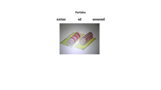Partidos
KATÀM NẼ WANHMẼ
 