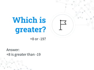 Which is
greater?
+8 or -19?
Answer:
+8 is greater than -19
 