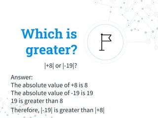 Which is
greater?
|+8| or |-19|?
Answer:
The absolute value of +8 is 8
The absolute value of -19 is 19
19 is greater than 8
Therefore, |-19| is greater than |+8|
 