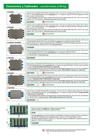 Conexiones y CableadosConexiones y Cableados - Junction boxes & Wiring- Junction boxes & Wiring
Caja de acero inoxidable AISI 304 IP67 (dimensiones 176 x 90 x 42 mm; distancia entre oriﬁcios 20 x 160 mm) con
4+1prensacables-tapones PG7, placa de conexión en paralelo para 4 células de carga de 4/6 hilos.
Board to connect up to 4 load cells in parallel (4/6 wires) mounted inside IP67 AISI 304 stainless steel case (176 x 90 x 42
mm; centre distance 20 x 160 mm) with 4+1 PG7 cable glands-plugs.
C41INOXP
Caja de acero inoxidable AISI 304 IP67 (dimensiones 176 x 90 x 42 mm; distancia entre oriﬁcios 20 x 160 mm) con
4+1 prensacables-tapones PG7, placa ecualizadora de 1 a 4 células de carga de 4/6 hilos.
1-4 cells equalization board (4/6 wires) mounted inside IP67 AISI 304 stainless steel case (176 x 90 x 42 mm; centre distance
20 x 160 mm) with 4+1 cable glands-plugs.
CE41INOXP
Caja de acero inoxidable AISI 304 IP67 (dimensiones 143 x 144 x 44 mm; distancia entre oriﬁcios 112 x 127 mm)
con 4 + 1 prensacables-tapones, placa ecualizadora de 1 a 4 células de carga de 4/6 hilos; equipada con borne
para conexión a la red de tierra.
1-4 cells equalization board (4/6 wires) mounted inside IP67 AISI 304 stainless steel case (143 x 144 x 44 mm; centre
distance 112 x 127 mm) with 4+1 cable glands-plugs; earth terminal included.
CE41INOX
Caja de acero inoxidable AISI 304 IP67 (dimensiones 200 x 148 x 45 mm; distancia entre oriﬁcios 148 x 132mm)
con 8 + 1 prensacables-tapones, placa ecualizadora de 5 a 8 células de carga de 4/6 hilos; equipada con borne
para conexión a la red de tierra.
5-8 cells equalization board (4/6 wires) mounted inside IP67 AISI 304 stainless steel case (200 x 148 x 45 mm; centre
distance 148 x 132 mm) with 8+1 cable glands-plugs; earth terminal included.
CE81INOX
SHOCK PROTECTION DEVICE
SHOCK PROTECTION DEVICE
Caja de acero inoxidableAISI 304 IP67 (dimensiones 143 x 144 x 44 mm; distancia entre oriﬁcios 112 x 127 mm) con
4+1 prensacables-tapones, placa ecualizadora de 1 a 4 células de carga de 4/6 hilos; con borne para la conexión
a la tierra. Certiﬁcada ATEX II 1GD (zonas 0-1-2-20-21-22).
1-4 cells equalization board (4/6 wires) mounted inside IP67AISI 304 stainless steel case (143 x 144 x 44 mm; centre distance
112 x 127 mm) with 4+1 cable glands-plugs; earth terminal included. ATEX certiﬁed II 1GD (zone 0-1-2-20-21-22).
CE41ATEX
Caja de acero inoxidableAISI 304 IP67 (dimensiones 200 x 148 x 45 mm; distancia entre oriﬁcios 148 x 132mm) con
8+1 prensacables-tapones, placa ecualizadora de 5 a 8 células de carga de 4/6 hilos; con borne para la conexión
a la tierra. Certiﬁcada ATEX II 1GD (zonas 0-1-2-20-21-22).
5-8 cells equalization board (4/6 wires) mounted inside IP67AISI 304 stainless steel case (200 x 148 x 45 mm; centre distance
148 x 132 mm) with 8+1 cable glands-plugs; earth terminal included. ATEX certiﬁed II 1GD (zone 0-1-2-20-21-22).
CE81ATEX
SHOCK PROTECTION DEVICE
SHOCK PROTECTION DEVICE
Caja de acero inoxidable AISI 304 IP67 (dimensiones 176 x 90 x 42 mm; distancia entre oriﬁcios 20 x 160 mm)
con 4+1 prensacables-tapones PG7, placa ecualizadora de 1 a 4 células de carga de 4/6 hilos. Certiﬁcada ATEX
II 1GD (zonas 0-1-2-20-21-22).
1-4 cells equalization board (4/6 wires) mounted inside IP67 AISI 304 stainless steel case (176 x 90 x 42 mm; centre distance
20 x 160 mm) with 4+1 cable glands-plugs. ATEX certiﬁed II 1GD (zone 0-1-2-20-21-22).
CE41PATEX
Caja de derivación con dispositivo de protección contra rayos y descargas eléctricas.
Junction boxes with lightning and electrical shock protection device.
Placa de conexión en paralelo de 4 células de carga de 4/6 hilos.
Board to connect up to 4 load cells in parallel (4/6 wires).
HL6N
Placa ecualizadora que permite ecualizar la sensibilidad de 4 células de carga de 4/6 hilos conectados en
paralelo (con una diferencia de sensibilidad menor o igual a 0,1 mV/V para células 2 mV/V).
Sensitivity Equalization Board to connect up to 4 load cells in parallel (with difference in sensitivity less than or
equal to 0.1 mV/V for 2 mV/V load cells).
HL6EQSN
C41INOXP / CE41INOXP
CE41INOX
CE81INOX
CE81ATEX
CE41ATEX
CE41PATEX
92
100
50
25
92
100
50
25
3
 