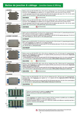 Boîte en acier inoxAISI 304 IP67 (176 x 90 x 42 mm; entraxe trous 20 x 160 mm) avec 4+1 presse-étoupes-bouchons
PG7, carte pour connecter jusqu’à 4 capteurs en parallèle (4/6 ﬁls).
Board to connect up to 4 load cells in parallel (4/6 wires) mounted inside IP67 AISI 304 stainless steel case (176 x 90 x 42
mm; centre distance 20 x 160 mm) with 4+1 PG7 cable glands-plugs.
C41INOXP
Boîte en acier inoxAISI 304 IP67 (176 x 90 x 42 mm; entraxe trous 20 x 160 mm) avec 4+1 presse-étoupes-bouchons
PG7, carte d’égalisation pour égaliser de 1 à 4 capteurs (4/6 ﬁls).
1-4 cells equalization board (4/6 wires) mounted inside IP67 AISI 304 stainless steel case (176 x 90 x 42 mm; centre distance
20 x 160 mm) with 4+1 cable glands-plugs.
CE41INOXP
Boîte en acier inox AISI 304 IP67 (143 x 144 x 44 mm; entraxe trous 112 x 127 mm) avec 4+1 presse-étoupes-
bouchons, carte d’égalisation pour égaliser de 1 à 4 capteurs (4/6 ﬁls); avec borne pour la mise à la terre.
1-4 cells equalization board (4/6 wires) mounted inside IP67 AISI 304 stainless steel case (143 x 144 x 44 mm; centre
distance 112 x 127 mm) with 4+1 cable glands-plugs; earth terminal included.
CE41INOX
Boîte en acier inox AISI 304 IP67 (200 x 148 x 45 mm; entraxe trous 148 x 132mm) avec 8+1 presse-étoupes-
bouchons, carte d’égalisation pour égaliser de 5 à 8 capteurs (4/6 ﬁls); avec borne pour la mise à la terre.
5-8 cells equalization board (4/6 wires) mounted inside IP67 AISI 304 stainless steel case (200 x 148 x 45 mm; centre
distance 148 x 132 mm) with 8+1 cable glands-plugs; earth terminal included.
CE81INOX
SHOCK PROTECTION DEVICE
SHOCK PROTECTION DEVICE
Boîte en acier inox AISI 304 IP67 (143 x 144 x 44 mm; entraxe trous 112 x 127 mm) avec 4+1 presse-étoupes-
bouchons, carte d’égalisation pour égaliser de 1 à 4 capteurs (4/6 ﬁls); avec borne pour la mise à la terre. Approuvée
ATEX II 1GD (zone 0-1-2-20-21-22).
1-4 cells equalization board (4/6 wires) mounted inside IP67AISI 304 stainless steel case (143 x 144 x 44 mm; centre distance
112 x 127 mm) with 4+1 cable glands-plugs; earth terminal included. ATEX certiﬁed II 1GD (zone 0-1-2-20-21-22).
CE41ATEX
Boîte en acier inox AISI 304 IP67 (200 x 148 x 45 mm; entraxe trous 148 x 132mm) avec 8+1 presse-étoupes-
bouchons, carte d’égalisation pour égaliser de 5 à 8 capteurs (4/6 ﬁls); avec borne pour la mise à la terre. Approuvée
ATEX II 1GD (zone 0-1-2-20-21-22).
5-8 cells equalization board (4/6 wires) mounted inside IP67AISI 304 stainless steel case (200 x 148 x 45 mm; centre distance
148 x 132 mm) with 8+1 cable glands-plugs; earth terminal included. ATEX certiﬁed II 1GD (zone 0-1-2-20-21-22).
CE81ATEX
SHOCK PROTECTION DEVICE
SHOCK PROTECTION DEVICE
Boîte en acier inox AISI 304 IP67 (176 x 90 x 42 mm; entraxe trous 20 x 160 mm) avec 4+1 presse-étoupes-
bouchons PG7, carte d’égalisation pour égaliser de 1 à 4 capteurs (4/6 ﬁls). Approuvée ATEX II 1GD (zone
0-1-2-20-21-22).
1-4 cells equalization board (4/6 wires) mounted inside IP67 AISI 304 stainless steel case (176 x 90 x 42 mm; centre distance
20 x 160 mm) with 4+1 cable glands-plugs. ATEX certiﬁed II 1GD (zone 0-1-2-20-21-22).
CE41PATEX
Boîte de jonction avec dispositif de protection contre foudres et chocs électriques.
Junction boxes with lightning and electrical shock protection device.
92
100
50
25
92
100
50
25
Carte pour connecter jusqu’à 4 capteurs en parallèle (4/6 ﬁls).
Board to connect up to 4 load cells in parallel (4/6 wires).
HL6N
Carte d’égalisation pour égaliser jusqu’à 4 capteurs (4/6 ﬁls) connectés en parallèle (avec une différence
de sensibilité infér. ou égale à 0,1 mV/V pour capteurs 2 mV/V).
Sensitivity Equalization Board to connect up to 4 load cells in parallel (with difference in sensitivity less than or
equal to 0.1 mV/V for 2 mV/V load cells).
HL6EQSN
Boîtes de jonction & câblageBoîtes de jonction & câblage - Junction boxes & Wiring- Junction boxes & Wiring
C41INOXP / CE41INOXP
CE41INOX
CE81INOX
CE81ATEX
CE41ATEX
CE41PATEX
3
 