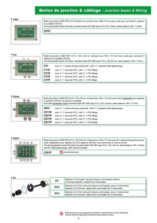 Boîte de jonction d’ABS IP67 (210 x 130 x 40 mm; entraxe trous 196 x 112 mm) avec carte pour connecter 4
capteurs en parallèle (4/6 ﬁls).
Four-cells parallel board (4/6 wires) mounted inside IP67 ABS case (210 x 130 x40 mm; centre distance 196 x 112mm).
C41 avec 4 + 1 presse-étoupes polyamide / with 4 + 1 polyamid cable glands-plugs
C11R avec 1 + 1 raccords PVC / with 1 + 1 PVC ﬁttings
C21R avec 2 + 1 raccords PVC / with 2 + 1 PVC ﬁttings
C31R avec 3 + 1 raccords PVC / with 3 + 1 PVC ﬁttings
C41R avec 4 + 1 raccords PVC/ with 4 + 1 PVC ﬁttings
Boîte de jonction d’ABS IP67 (210 x 130 x 40 mm; entraxe trous 196 x 112 mm) avec 8+1 presse-étoupes-bouchons,
carte d’égalisation pour égaliser de 5 à 8 capteurs (4/6 ﬁls); avec borne pour la mise à la terre.
5-8 cells equalization board (4/6 wires) mounted inside IP67 ABS case (210 x 130 x 40 mm; centre distance 196 x 112mm)
with 8+1 cable glands-plugs; earth terminal included.
CE81P SHOCK PROTECTION DEVICE
Boîte de jonction d’ABS IP67 (210 x 130 x 40 mm; entraxe trous 196 x 112 mm) avec carte d’égalisation pour égaliser
4 capteurs (4/6 ﬁls) connectés en parallèle.
Four-cells equalization board mounted inside IP67 ABS case (210 x 130 x 40 mm; centre distance 196 x 112 mm).
CE41 avec 4 + 1 presse-étoupes polyamide / with 4 + 1 polyamid cable glands-plugs
CE11R avec 1 + 1 raccords PVC / with 1 + 1 PVC ﬁttings
CE21R avec 2 + 1 raccords PVC / with 2 + 1 PVC ﬁttings
CE31R avec 3 + 1 raccords PVC / with 3 + 1 PVC ﬁttings
CE41R avec 4 + 1 raccords PVC / with 4 + 1 PVC ﬁttings
Boîte de jonction d’ABS IP67 (210x130x40 mm; entraxe trous 196x112 mm) avec carte pour connecter 4 capteurs
en parallèle (4/6 ﬁls).
Four-cells parallel board (4/6 wires) mounted inside IP67 ABS case (210 x130 x 40mm; centre distance 196 x 112mm).
CIP67
EC
Sélection 12 formules / set-point depuis commutateur externe
12 formulas selection / setpoint from commutator
EC2
Sélection 2x12 form./set-point depuis commutateur (pour 2 instruments)
Selection 2x12 formulas / setpoint from commutator (for 2 instruments)
EC3
Sélection 3x12 form./set-point depuis commutateur (pour 3 instruments)
Selection 3x12 formulas / setpoint from commutator (for 3 instruments)
Boîtes de jonction & câblageBoîtes de jonction & câblage - Junction boxes & Wiring- Junction boxes & Wiring
Boîte de jonction avec dispositif de protection contre foudres et chocs électriques.
Junction boxes with lightning and electrical shock protection device.
CIP67
CE41R
C41
CE81P
EC
4
 