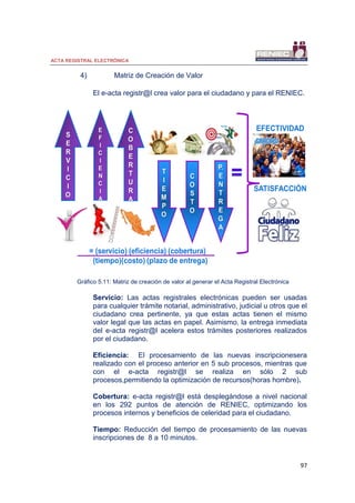 ACTA REGISTRAL ELECTRÓNICA 
97 
4) Matriz de Creación de Valor 
El e-acta registr@l crea valor para el ciudadano y para el RENIEC. 
Gráfico 5.11: Matriz de creación de valor al generar el Acta Registral Electrónica 
Servicio: Las actas registrales electrónicas pueden ser usadas para cualquier trámite notarial, administrativo, judicial u otros que el ciudadano crea pertinente, ya que estas actas tienen el mismo valor legal que las actas en papel. Asimismo, la entrega inmediata del e-acta registr@l acelera estos trámites posteriores realizados por el ciudadano. 
Eficiencia: El procesamiento de las nuevas inscripcionesera realizado con el proceso anterior en 5 sub procesos, mientras que con el e-acta registr@l se realiza en sólo 2 sub procesos,permitiendo la optimización de recursos(horas hombre). 
Cobertura: e-acta registr@l está desplegándose a nivel nacional en los 292 puntos de atención de RENIEC, optimizando los procesos internos y beneficios de celeridad para el ciudadano. 
Tiempo: Reducción del tiempo de procesamiento de las nuevas inscripciones de 8 a 10 minutos. 
 