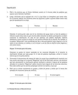 14 | PROGRAMA NACIONAL DE MEDIACIÓN ESCOLAR
Segunda parte
1. Pedir a los alumnos que, en forma individual, anoten en 5 minutos todas las palabras que
asocien con el término “conflicto”.
2. Luego, solicitarles que se agrupen de a 4 ó 5 y que elijan un compañero para tomar nota.
En el pizarrón, dibujar tres columnas como las siguientes y pedir a quienes deben tomar nota
que las reproduzcan en su hoja:
Negativas Positivas Neutras
CONSIGNA: A continuación cada uno de los miembros del grupo leerá su lista de palabras e
indicará a quien toma nota en qué columna debe colocarla, los demás participantes no deben
cuestionar la clasificación. En caso de que aparezca una palabra duplicada, repetirla
solamente si quien la dicta la incluye en una columna diferente de la anterior. Por ejemplo: si
la palabra “desacuerdo” está considerada por dos o más participantes como negativa, no se la
repite en esa columna; en cambio, sí se la incluye si uno de ellos la clasificó como negativa y
otro como neutra.
Asignar 10 minutos para esta tarea.
Comenzar la puesta en común anotando en las columnas dibujadas en el pizarrón la
clasificación dictada por cada grupo. En el caso de palabras duplicadas, utilizar el mismo
criterio que en el punto anterior.
3. Terminado el relevamiento del trabajo de todos los grupos (que probablemente mostrará una
lista mucho más larga en la columna “Negativas” que en las otras dos), solicitar a los alumnos
que lean atentamente la clasificación general resultante y piensen si alguna de las palabras
ubicadas en la columna “Negativas” podría moverse hacia alguna de las otras dos columnas.
Para cada cambio que los alumnos propongan solicitar las razones, el por qué
4. Pedir que se reúnan nuevamente en grupos y traten de pensar y anotar por lo menos dos
ejemplos de situaciones típicas de conflicto:
En la escuela En casa En otros lugares
Asignar 15 minutos para esta tarea.
 