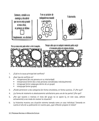 32 | PROGRAMA NACIONAL DE MEDIACIÓN ESCOLAR
1. ¿Cuál es la causa principal del conflicto?
2. ¿Qué tipo de conflicto es?
intrapersonal (de una persona en su interioridad)
interpersonal (entre dos o más personas consideradas individualmente)
intragrupal (entre subgrupos dentro de un grupo)
intergrupal (entre grupos)
3. ¿Puede pertenecer a dos categorías (en forma simultánea, en forma sucesiva…)? ¿Por qué?
4. ¿La forma de resolverlo es absolutamente satisfactoria para una de las partes? ¿Por qué?
5. ¿Por qué razones o motivos el resto del grupo no se opone (y, en este caso, adhiere
activamente) a ese modo de resolver la situación?
6. La historieta muestra una situación extrema tomada como un caso individual. Tomando en
cuenta el año de su publicación en nuestro país, ¿qué reflexión propone el relato?
 
