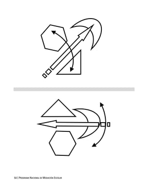 50 | PROGRAMA NACIONAL DE MEDIACIÓN ESCOLAR
 