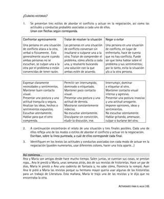 ACTIVIDADES PARA EL AULA | 65
¿CUÁNTAS HISTORIAS?
1. Se presentan tres estilos de abordar el conflicto y actuar en la negociación, así como las
actitudes y conductas probables asociadas a cada uno de ellos.
Unan con flechas según corresponda.
Confrontar agresivamente
Una persona en una situación
de conflicto ataca a la otra,
verbal o físicamente. Esto
generalmente ocurre cuando
ambas personas no se
escuchan, se culpan una a la
otra por el problema o están
convencidas de tener razón.
Tratar de resolver la situación
Las personas en una situación
de conflicto conversan sin
insultarse o culparse una a la
otra. Tratan de comprender el
problema, cómo afecta a cada
una, y resolverlo buscando
una solución con la que
ambas estén de acuerdo.
Negar o evitar
Una persona en una situación
de conflicto, en lugar de
enfrentarlo, hace de cuenta
que no hay conflicto. Puede
ser que tema hablar sobre el
problema y sus sentimientos;
por lo tanto, evita la situación
y/o a la otra persona.
Expresar claramente
necesidades y sentimientos.
Mantener buen contacto
visual.
Presentar una postura y una
actitud tranquila y segura.
Analizar las ideas, hechos o
sentimientos expuestos.
Escuchar atentamente.
Hablar para que el otro
comprenda.
Permitir ser interrumpido,
dominado o etiquetado.
Mantener poco contacto
visual.
Presentar una postura y una
actitud de derrota.
Mostrarse constantemente
indeciso.
No escuchar atentamente.
Disculparse sin convicción,
eludir la discusión, irse.
Interrumpir, dominar
o etiquetar al otro.
Mantener contacto visual
intenso y agresivo.
Presentar una postura invasiva
y una actitud arrogante.
Imponer opiniones, ideas y
sentimientos.
No escuchar atentamente.
Hablar gritando, amenazar,
culpar o burlarse del otro.
2. A continuación encontrarán el relato de una situación y tres finales posibles. Cada uno de
ellos refleja uno de los modos o estilos de abordar el conflicto y actuar en la negociación.
Escriban, sobre la línea punteada, a cuál de ellos corresponde cada final.
3. Identifiquen en los textos las actitudes y conductas asociadas con cada modo de actuar en la
negociación (pueden numerarlos, usar diferentes colores, hacer una lista aparte…)
Así comienza…
Ana y María son amigas desde hace mucho tiempo. Salen juntas, se cuentan sus cosas, se prestan
ropa... Ana le prestó a María, unas semanas atrás, dos de sus revistas de historietas. Hace un par de
días, María le prestó a Ana una cadenita de fantasía y, no sabe cómo, Florencia la rompió. Ayer
Ana le pidió a María las revistas porque su hermano mayor quería usar algunas de las historietas
para un trabajo de Literatura. Esta mañana, María le trajo una de las revistas y le dijo que no
encontraba la otra.
 