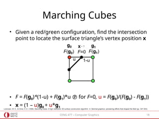 Marching Triangles Algorithm Computer_Graphics_A_data_structures.pptx