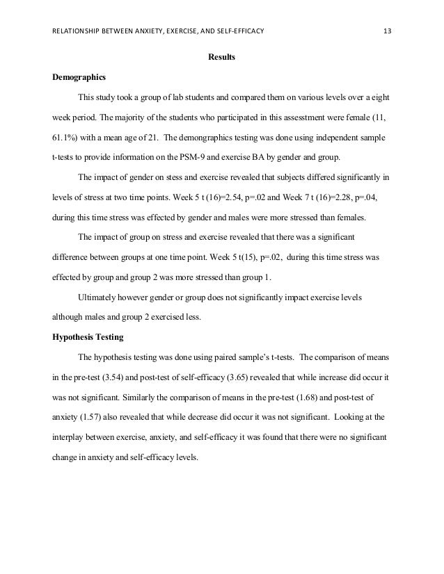 Masters thesis the influence of self efficacy on entrepreneurship