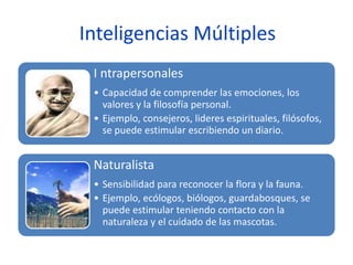 Inteligencias Múltiples
I ntrapersonales
• Capacidad de comprender las emociones, los
valores y la filosofía personal.
• Ejemplo, consejeros, lideres espirituales, filósofos,
se puede estimular escribiendo un diario.
Naturalista
• Sensibilidad para reconocer la flora y la fauna.
• Ejemplo, ecólogos, biólogos, guardabosques, se
puede estimular teniendo contacto con la
naturaleza y el cuidado de las mascotas.
 