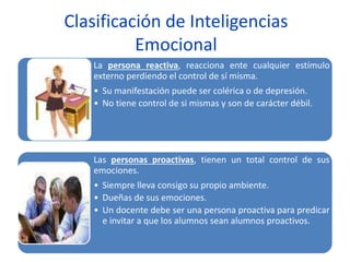 Clasificación de Inteligencias
Emocional
La persona reactiva, reacciona ente cualquier estímulo
externo perdiendo el control de sí misma.
• Su manifestación puede ser colérica o de depresión.
• No tiene control de si mismas y son de carácter débil.
Las personas proactivas, tienen un total control de sus
emociones.
• Siempre lleva consigo su propio ambiente.
• Dueñas de sus emociones.
• Un docente debe ser una persona proactiva para predicar
e invitar a que los alumnos sean alumnos proactivos.
 
