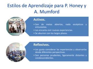 Estilos de Aprendizaje para P. Honey y
A. Mumford
Activos.
• Son de metas abiertas, nada escépticos y
entusiastas.
• Les encanta vivir nuevas experiencias.
• Se aburren con los largos plazos.
Reflexivos.
• Les gusta considerar las experiencias y observarlas
desde diferentes perspectivas.
• Son personas prudentes, ligeramente distantes y
condescendientes.
 
