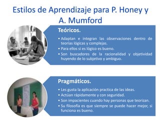 Estilos de Aprendizaje para P. Honey y
A. Mumford
Teóricos.
• Adaptan e integran las observaciones dentro de
teorías lógicas y complejas.
• Para ellos si es lógico es bueno.
• Son buscadores de la racionalidad y objetividad
huyendo de lo subjetivo y ambiguo.
Pragmáticos.
• Les gusta la aplicación practica de las ideas.
• Actúan rápidamente y con seguridad.
• Son impacientes cuando hay personas que teorizan.
• Su filosofía es que siempre se puede hacer mejor, si
funciona es bueno.
 