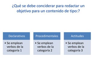 ¿Qué se debe conciderar para redactar un
objetivo para un contenido de tipo:?
Declarativos
• Se emplean
verbos de la
categoría 1
Procedimentales
• Se emplean
verbos de la
categoría 2
Actitudes
• Se emplean
verbos de la
categoría 3
 