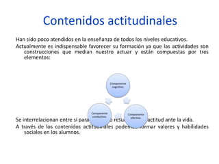 Contenidos actitudinales
Han sido poco atendidos en la enseñanza de todos los niveles educativos.
Actualmente es indispensable favorecer su formación ya que las actividades son
construcciones que median nuestro actuar y están compuestas por tres
elementos:
Se interrelacionan entre sí para dar como resultado una actitud ante la vida.
A través de los contenidos actitudinales podemos formar valores y habilidades
sociales en los alumnos.
Componente
cognitivo.
Componente
afectivo.
Componente
conductivo.
 