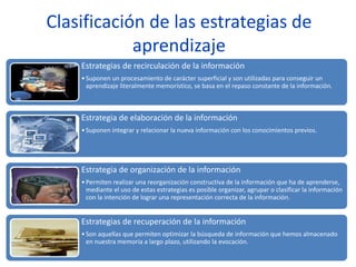 Clasificación de las estrategias de
aprendizaje
Estrategias de recirculación de la información
•Suponen un procesamiento de carácter superficial y son utilizadas para conseguir un
aprendizaje literalmente memorístico, se basa en el repaso constante de la información.
Estrategia de elaboración de la información
•Suponen integrar y relacionar la nueva información con los conocimientos previos.
Estrategia de organización de la información
•Permiten realizar una reorganización constructiva de la información que ha de aprenderse,
mediante el uso de estas estrategias es posible organizar, agrupar o clasificar la información
con la intención de lograr una representación correcta de la información.
Estrategias de recuperación de la información
•Son aquellas que permiten optimizar la búsqueda de información que hemos almacenado
en nuestra memoria a largo plazo, utilizando la evocación.
 