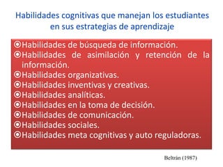 Habilidades cognitivas que manejan los estudiantes
en sus estrategias de aprendizaje
Habilidades de búsqueda de información.
Habilidades de asimilación y retención de la
información.
Habilidades organizativas.
Habilidades inventivas y creativas.
Habilidades analíticas.
Habilidades en la toma de decisión.
Habilidades de comunicación.
Habilidades sociales.
Habilidades meta cognitivas y auto reguladoras.
Beltrán (1987)
 