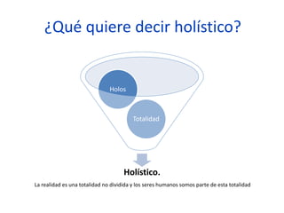 ¿Qué quiere decir holístico?
Holístico.
La realidad es una totalidad no dividida y los seres humanos somos parte de esta totalidad
Totalidad
Holos
 