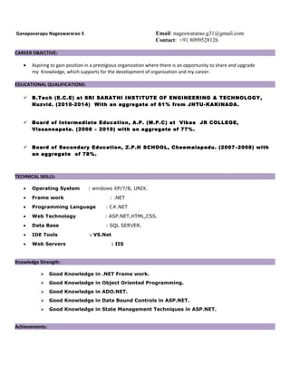 Ganapavarapu Nageswararao S Email: nageswararao.g31@gmail.com
Contact: +91 8099528126
CAREER OBJECTIVE:
• Aspiring to gain position in a prestigious organization where there is an opportunity to share and upgrade
my Knowledge, which supports for the development of organization and my career.
EDUCATIONAL QUALIFICATIONS:
 B.Tech (E.C.E) at SRI SARATHI INSTITUTE OF ENGINEERING & TECHNOLOGY,
Nuzvid. (2010-2014) With an aggregate of 61% from JNTU-KAKINADA.
 Board of Intermediate Education, A.P. (M.P.C) at Vikas JR COLLEGE,
Vissannapeta. (2008 – 2010) with an aggregate of 77%.
 Board of Secondary Education, Z.P.H SCHOOL, Cheemalapadu. (2007–2008) with
an aggregate of 78%.
TECHNICAL SKILLS:
• Operating System : windows XP/7/8, UNIX.
• Frame work : .NET
• Programming Language : C#.NET
• Web Technology : ASP.NET,HTML,CSS.
• Data Base : SQL SERVER.
• IDE Tools : VS.Net
• Web Servers : IIS
Knowledge Strength:
 Good Knowledge in .NET Frame work.
 Good Knowledge in Object Oriented Programming.
 Good Knowledge in ADO.NET.
 Good Knowledge in Data Bound Controls in ASP.NET.
 Good Knowledge in State Management Techniques in ASP.NET.
Achievements:
 