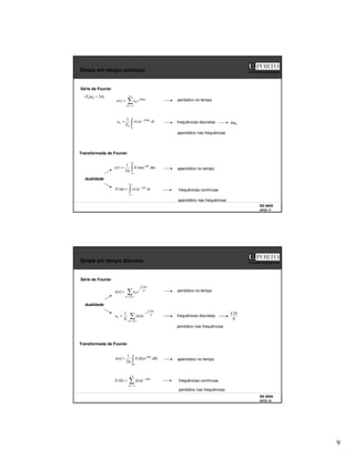 9
SS 0809
AFD3 17
Faculdade de Engenharia
Sinais em tempo contínuo
Série de Fourier
+∞
−∞
=
ω
=
k
t
jk
k e
a
t
x 0
)
(
)
2
( 0
0 π
=
ω
T
ω
−
=
0
0
)
(
1
0 T
t
jk
k dt
e
t
x
T
a
Transformada de Fourier
+∞
∞
−
ω
ω
ω
π
= d
e
X
t
x t
j
)
(
2
1
)
(
+∞
∞
−
ω
−
=
ω dt
e
t
x
X t
j
)
(
)
(
periódico no tempo
frequências discretas 0
ω
k
aperiódico nas frequências
aperiódico no tempo
aperiódico nas frequências
dualidade
frequências contínuas
SS 0809
AFD3 18
Faculdade de Engenharia
Sinais em tempo discreto
Série de Fourier
>
=<
π
=
N
k
N
n
k
j
ke
a
n
x
2
]
[
Transformada de Fourier
π
Ω
Ω
Ω
π
=
2
)
(
2
1
]
[ d
e
X
n
x n
j
+∞
−∞
=
Ω
−
=
Ω
n
n
j
e
n
x
X ]
[
)
(
periódico no tempo
frequências discretas
N
k π
2
periódico nas frequências
aperiódico no tempo
periódico nas frequências
dualidade
>
=<
π
−
=
N
n
N
n
k
j
k e
n
x
N
a
2
]
[
1
frequências contínuas
 
