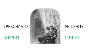 ТРЕБОВАНИЯ
АНАЛИЗ
РЕШЕНИЕ
СИНТЕЗ
 