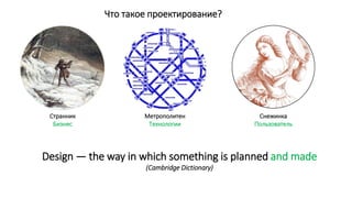 Странник
Бизнес
Снежинка
Пользователь
Что такое проектирование?
Метрополитен
Технологии
Design — the way in which something is planned and made
(Cambridge Dictionary)
 