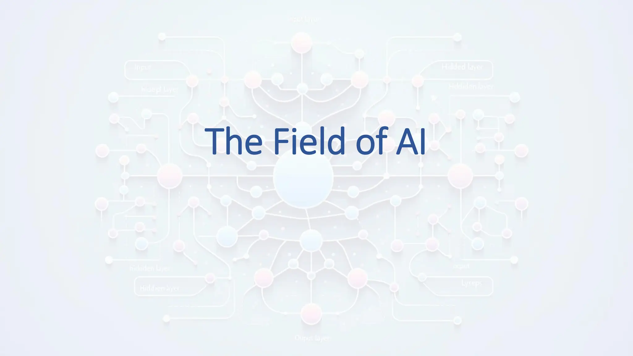 The Field of AI
 