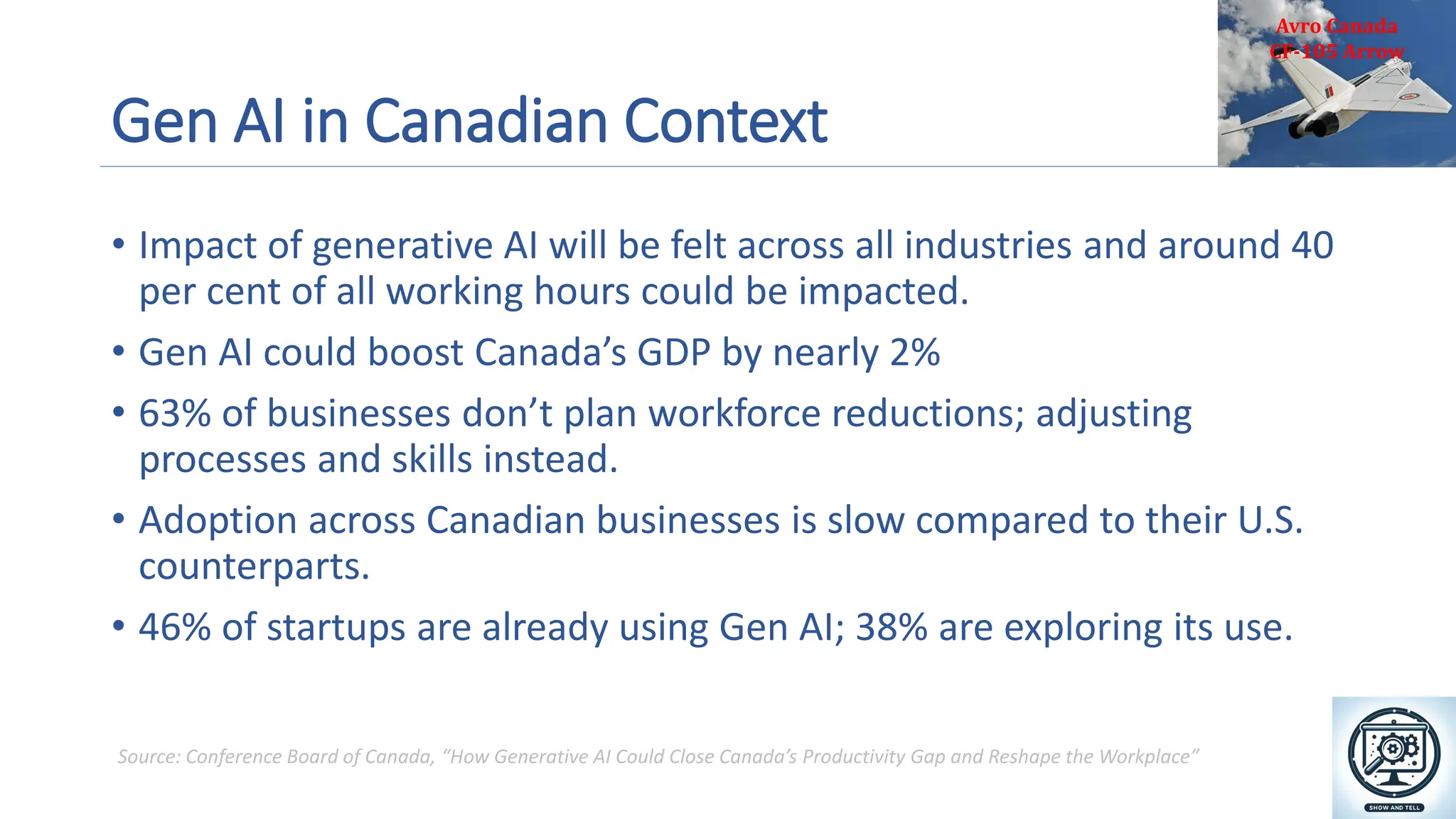 Gen AI in Canadian Context
• Impact of generative AI will be felt across all industries and around 40
per cent of all working hours could be impacted.
• Gen AI could boost Canada’s GDP by nearly 2%
• 63% of businesses don’t plan workforce reductions; adjusting
processes and skills instead.
• Adoption across Canadian businesses is slow compared to their U.S.
counterparts.
• 46% of startups are already using Gen AI; 38% are exploring its use.
A jet plane flying in the sky
Description automatically generated
Avro Canada
CF-105 Arrow
Source: Conference Board of Canada, “How Generative AI Could Close Canada’s Productivity Gap and Reshape the Workplace”
A magnifying glass and gears on a screen
Description automatically generated
 