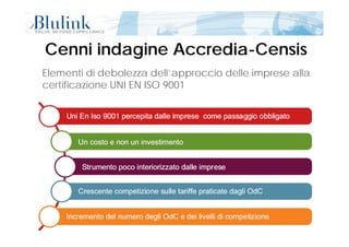 Cenni indagineCenni indagine AccrediaAccredia--CensisCensis
Elementi di debolezza dell’approccio delle imprese alla
certificazione UNI EN ISO 9001
Fonte: indagine Censis‐Accredia, 1‐2014
Pagina 10 di 5413/11/2014 12:07
 