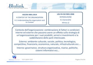 ISO/DIS 9001:2014 
4 CONTEXT OF THE ORGANIZATION
UNI EN ISO 9001:2008
INTRODUZIONE4 CONTEXT OF THE ORGANIZATION
4.1 Understanding the organization and 
its context
0.1 Generalità
Allinea a)
Contesto dell’organizzazione: combinazione di fattori e condizioni 
interne ed esterne che possono avere un effetto sulla strategia diinterne ed esterne che possono avere un effetto sulla strategia di 
un'organizzazione per i suoi prodotti, servizi e investimenti e la 
soddisfazione delle parti interessate. 
Esterno: ambiente culturale, sociale, politico, tecnologico, 
competitivo, finanziario, economico, naturale, infrastrutturale ecc….
I t t tt i ti i liti hInterno: governance, struttura organizzativa, risorse, politiche, 
sistemi informativi ecc…
Pagina 39 di 5413/11/2014 12:07
 
