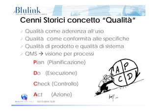 C i St i i tt “Q lità”C i St i i tt “Q lità”Cenni Storici concetto “Qualità”Cenni Storici concetto “Qualità”
Qualità come aderenza all’usoQualità come aderenza all’uso
Qualità come conformità alle specifiche
Qualità di prodotto e qualità di sistema
QMS  visione per processiQ S s o e pe p ocess
Plan (Pianificazione)
Do (Esecuzione)
Check (Controllo)
A t (A i )
Pagina 4 di 5413/11/2014 12:07
Act (Azione)
 