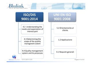 ISO/DIS 
9001 2014
UNI EN ISO 
9001 20089001:2014 9001:2008
4.2  Understanding the 
needs and expectation of 
interest part
4.2  Understanding the 
needs and expectation of 
interest part
5.2 Orientamento al 
cliente
5.2 Orientamento al 
cliente
4.3 Determining the 4.3 Determining the  1 2 Applicazione1 2 Applicazioneg
scope of the quality 
managment sistem
g
scope of the quality 
managment sistem
1.2 Applicazione1.2 Applicazione
4.4 Quality management 
system and its processes
4.4 Quality management 
system and its processes
4.1 Requisiti generali 4.1 Requisiti generali 
Pagina 41 di 5413/11/2014 12:07
 