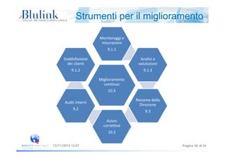 Strumenti per il miglioramento
Monitoraggi e 
misurazionimisurazioni
9.1.1
Analisi e Soddisfazione 
Miglioramento
valutazioni
9.1.3
dei clienti
9.1.2
Miglioramento 
continuo
10.3
Riesame della 
Direzione
9.3
Audit interni
9.2
Azioni 
correttive
10.2
Pagina 48 di 5413/11/2014 12:07
 