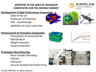 Folie 7
EXPERTISE IN THE AREA OF ADVANCED
COMPOSITES FOR THE DEFENCE MARKET
Development of High Performance Composites
State of the art
Prediction of Properties
CAE – based Design
Validation at multi-scale level
Enhancement of Innovative Composites
Formulation of nanomaterials
Hybridization
Weight reduction
Impact properties
Prototypes Manufacturing
Resin Transfer Moulding
Infusion
Pultrusion
Vacuum Assisted Hot Platen Press
© 2015 AIMPLAS: all rights reserved
 