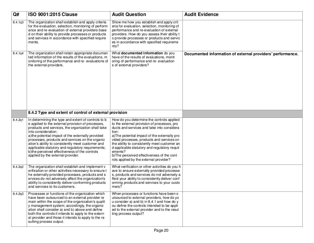04 a iso 9001 2015 checklist