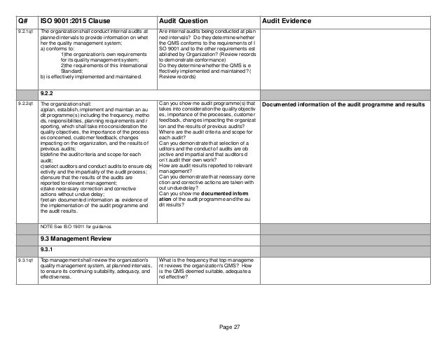04 a iso 9001 2015 checklist
