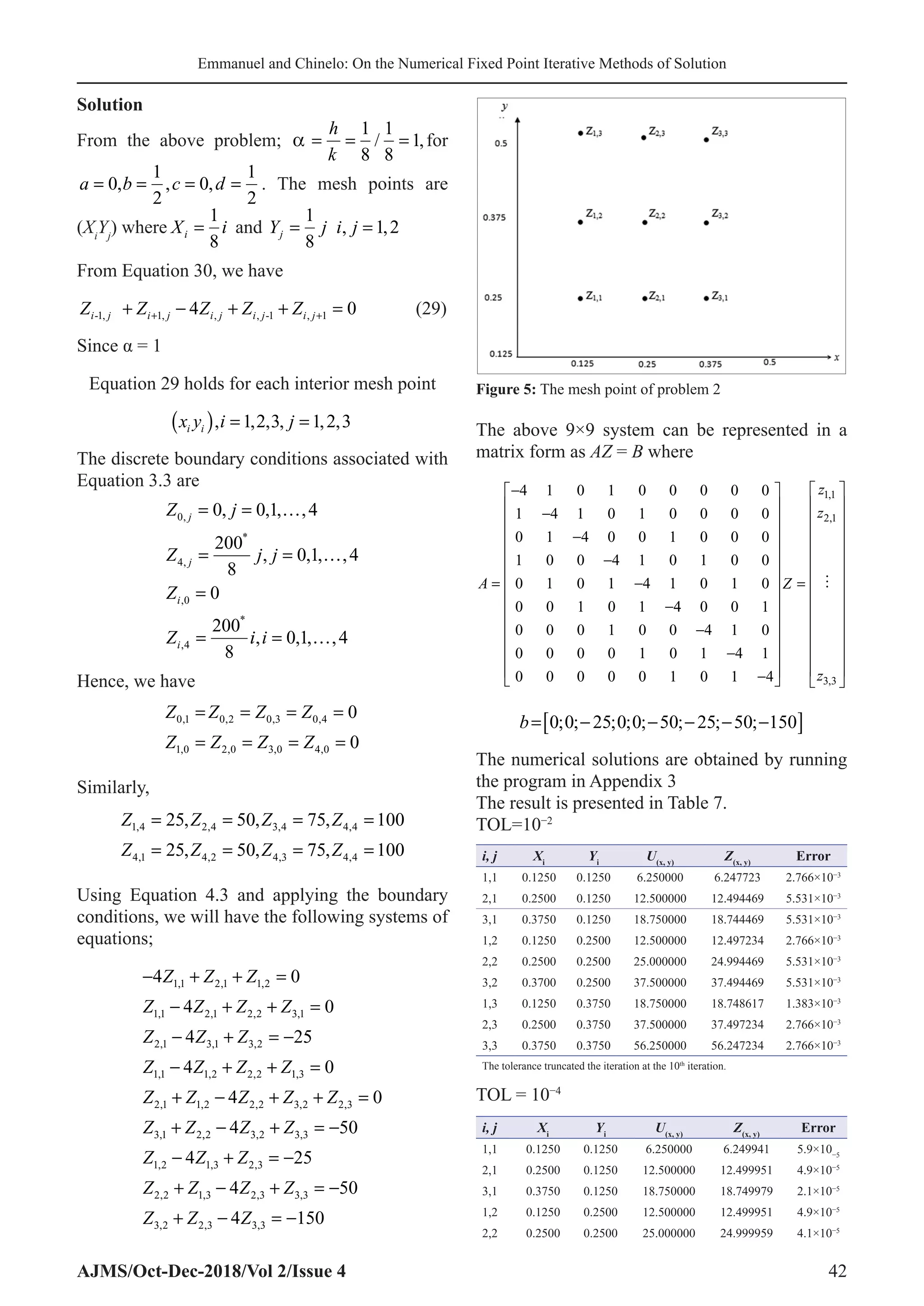 On the Numerical Fixed Point Iterative Methods of Solution for the ...