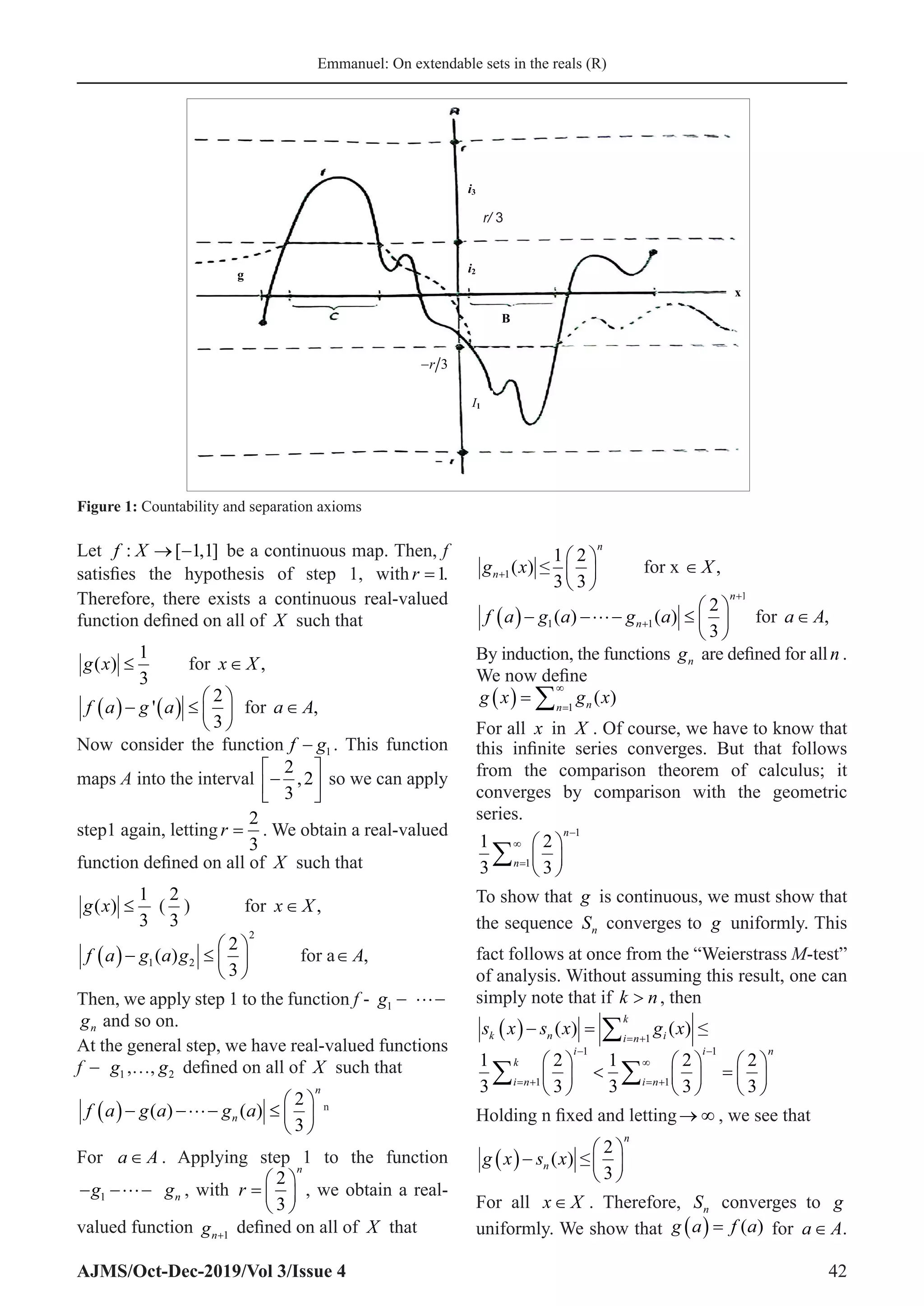 Emmanuel: On extendable sets in the reals (R)
AJMS/Oct-Dec-2019/Vol 3/Issue 4 42
Let f X
: [ , ]
→ −1 1 be a continuous map. Then, f
satisfies the hypothesis of step 1, with r =1.
Therefore, there exists a continuous real-valued
function defined on all of X such that
1
( )
3
g x ≤ for x X
∈ ,
f a g a
( )− ( ) ≤






'
2
3
for a A
∈ ,
Now consider the function f g
− 1 . This function
maps A into the interval −






2
3
2
, so we can apply
step1 again, letting r =
2
3
. We obtain a real-valued
function defined on all of X such that
1
( )
3
g x ≤ (
2
3
) for x X
∈ ,
f a g a g
( )− ≤






1 2
2
2
3
( ) for a∈ A,
Then, we apply step 1 to the function f - g1 − ⋅⋅⋅−
gn and so on.
At the general step, we have real-valued functions
f − g1 ,…, g2 defined on all of X such that
f a g a g a
n
n
( )− −⋅⋅⋅− ≤






( ) ( )
2
3
n
For a A
∈ . Applying step 1 to the function
− −⋅⋅⋅−
g1 gn , with r
n
=






2
3
, we obtain a real-
valued function gn+1
defined on all of X that
g x
n+1( ) ≤
1
3
2
3






n
for x ∈ X ,
f a g a g a
n
n
( )− −⋅⋅⋅− ≤






+
+
1 1
1
2
3
( ) ( ) for a A
∈ ,
By induction, the functions gn are defined for alln .
We now define
g x g x
n
n
( ) = =
∞
∑ ( )
1
For all x in X . Of course, we have to know that
this infinite series converges. But that follows
from the comparison theorem of calculus; it
converges by comparison with the geometric
series.
1
3
2
3
1
1






−
=
∞
∑
n
n
To show that g is continuous, we must show that
the sequence Sn converges to g uniformly. This
fact follows at once from the “Weierstrass M-test”
of analysis. Without assuming this result, one can
simply note that if k n
 , then
s x s x g x
k n i
i n
k
( )− = = +
∑
( ) ( )
1
≤
1
3
2
3
1
3
2
3
2
3
1
1
1
1





 





 =






−
= +
−
= +
∞
∑ ∑
i
i n
k
i
i n
n
Holding n fixed and letting→ ∞ , we see that
g x s x
n
( )− ( ) ≤
2
3






n
For all x X
∈ . Therefore, Sn converges to g
uniformly. We show that g a f a
( ) = ( ) for a A
∈ .
i3
i2
B
x
3
r
−
I1
g
r/ 3
Figure 1: Countability and separation axioms
 