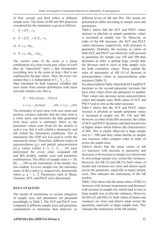 Imam: Investigation of parameter behaviors in stationarity of autoregressive
AJMS/Oct-Dec-2020/Vol 4/Issue 4 32
of first, second, and third orders at different
sample sizes. The forms of AR and MA processes
considered for the simulation is given as follows;
i. Y Y e
t t t
= ∅ +
−1
ii. Y Y Y e
t t t t
= ∅ + ∅ +
− −
1 1 2 2
iii. Y e e
t t t
= + −
θ1 1
iv. Y e e e
t t t t
= + +
− −
θ θ
1 1 2 2
The current value of the series is a linear
combination of p most recent past values of itself
plus an “innovation” term et
that incorporates
everything new in the series at time t that is not
explained by the past values. Thus, for every t we
assume that et
is independent of Yt-1
, Yt-2
, Yt-3
.
Data simulated for both response variables and
error terms from normal distribution with mean
zero and variance one, that is,
Y N e N
ti ti
~ , ~ ,
0 1 0 1
( ) ( )
and
t = …
1 2 20 40 60 200
, , , , , .... . i = …
1 2 1000
, , ,
The normality of error term with zero mean and
positive variance indicates that the error term is
a white noise and therefore the data generated
from these series is stationary. More so the
parameter values were fixed for the models in
such a way that it will exhibit a stationarity and
did violate the stationarity conditions. Test of
stationarity like ADF test was used to verify the
stationarity status. Thereafter, different orders of
autocorrelation (ρk
) and partial autocorrelation
(∅kk
) values (where k =1, 2, 3,…, 10) were
determined for every order simulated AR
and MA models, sample sizes and parameter
combinations. The effect of sample sizes n = 20,
60,…., 200 on the stationarity of the models was
also studied. At every sample size, the stationary
status of the p and q is, respectively, determined,
where p, q = 1, 2. Parameters such as Mean,
Variance, ACF, and PACF were determined.
DATA ANALYSIS
The results of simulations at various categories
of sample sizes and parameters are presented
accordingly in Table 2. The ACF and PACF were
computed at different sample sizes and parameter
combinations to determine their behavior on
different levels of AR and MA. The results are
presented in tables according to sample sizes and
parameters.
Table 2 shows that the ACF and PACF values
increase in absolute as sample parameter values
is increased at sample size 50. However, as
order of the AR increases, the ACF and PACF
values decreases, respectively, with increases in
parameter. Similarly, the increase in values of
both ACF and PACF was observed, with increase
in parameter for sample size 150 and 300 then
decreases as order is getting large, except that,
the decrease tend to zeros at both sample sizes
for both correlation values. These exhibit the
rules of stationarity of AR (1) of decrease in
autocorrelation values as autocorrelation order
increases [Table 3].
ItisobservedfromTable 4thatbothACFandPACF
increases as the second parameter increases but
have close values from one parameter to another.
Their values also decrease across autocorrelation
orders and sample sizes. Both values of ACF and
PACF tend to zero as the order increases.
Table 5 shows that the ACF and PACF values
increase in absolute as sample parameter values
is increased at sample size 50, 150, and 300.
However, as order of the MA increases, the values
of ACF and PACF decreases and tend toward zero
at higher orders which follows the characteristics
of MA. This is clearly observed in large sample
size (n = 300) and their values decline as sample
size increases when compare order to order of
across the ample sizes.
Table 6 shows that the mean values of AR
(1) increases with increase in parameter and
decreases with increase in sample size which tend
to zero at large sample size, so also the variances.
However, for AR (2) and AR (3), both values of
means and variances are close and almost equal
across the parameter, especially at larger sample
sizes. This indicates the stationarity of the AR
models.
Table 7 also shows that the mean values of MA (1)
increases with increase in parameter and decreases
with increase in sample size which tend to zero at
large sample size, so also the variances. However,
for MA (2) and MA (3), both values of means and
variances are close and almost equal across the
parameter, especially at larger sample sizes. This
indicates the stationarity of the AR models.
 